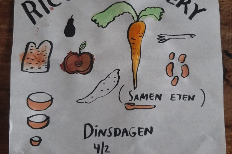Nieuw: RICO’s Beanery